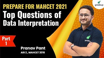 Top Questions of Data Interpretation | Prepare for MAHCET 2021 | Part-1 | Pranav Pant | Gradeup