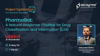 Project Explanation from Business Perspective | PharmaBot: Drug Info Chatbot | 360DigiTMG