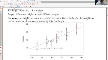 15. Simple Linear Regression 1