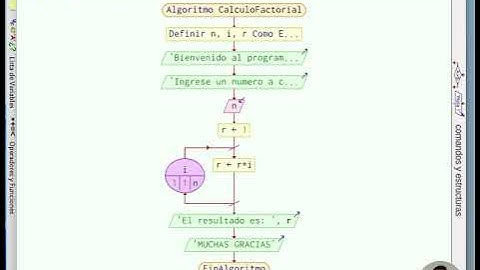 FACTORIAL PSEINT