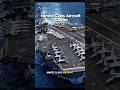Nimitz Class Aircraft Carrier Explained | US Navy Supercarrier #shorts