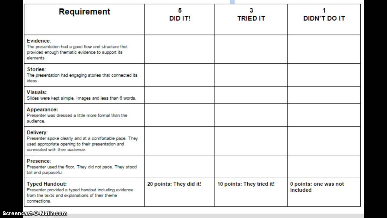 Oral Presentation Videos 24