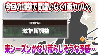 今回の調整で間違いなく1番ヤバい⁉ 来シーズン荒れる予感がします。【#コンパス 】