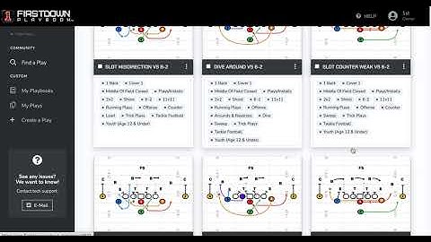 3 Ways To Find Your Youth Football Trick Plays