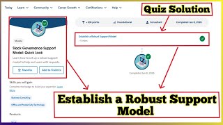 Slack Governance Support Model Quick Look | Establish a Robust Support Model | Quiz Solution
