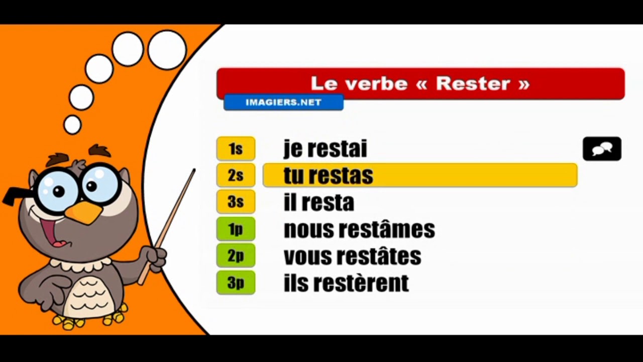 French Conjugation I Rester I Indicatif Passé simple - YouTube.