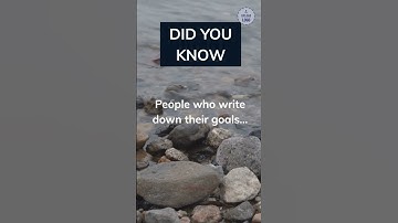 Importance of goal setting and writing them down. #shorts #goals