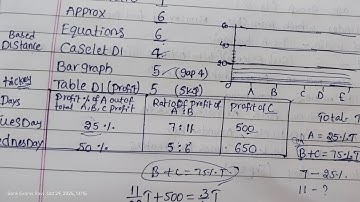 oicl assistant mains exam analysis 2025 |  gk asked questions and computer asked questions