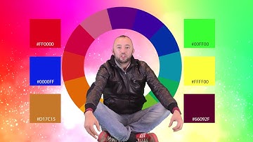 El uso de colores en Html y Css
