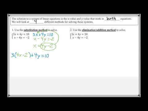 Math 122 : 7.1 #1 (College Algebra Tutorial : Systems Of Linear Equations With 2 Variables)