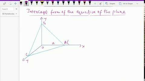 Analytical solid geometry : - ( Intercept form of the equation of plane ) - 28.