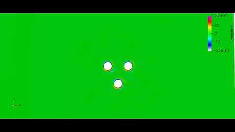 Animasi Simulasi Oscillating Flow melewati Cylinder dengan Paraview