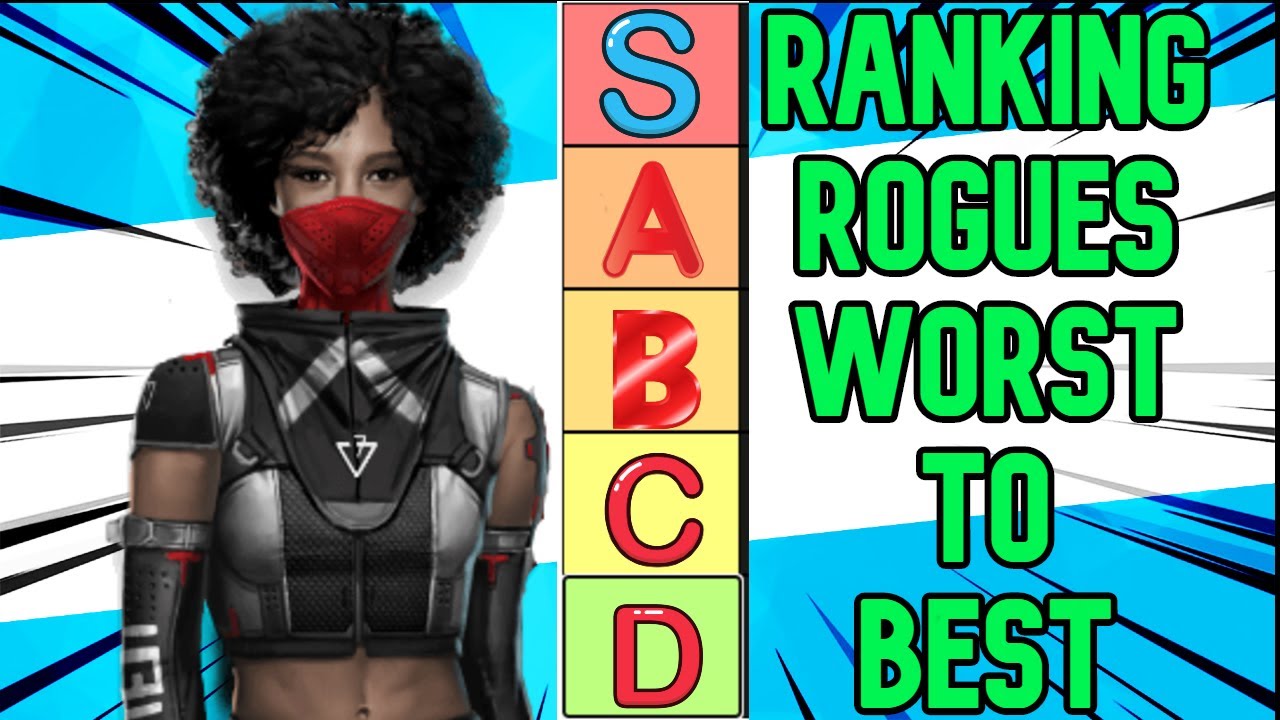 Ranking all Rogues in Rogue Company Worst to Best Rogue Company Tier List YouTube