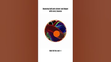 Reminds me of something ☠️ #simulation #satisfying