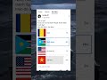 trung bình yêu nước online hiện nay kiểu:🤓☝️