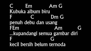 Melly Goeslaw  Bunda Chord U0026 Lirik Cover Mudah Dasar Pemula