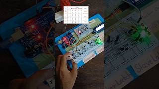 Master slave JK flip flop build using transistors. #flipflop #arduino #finalyearprojects #shorts
