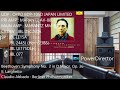 (JBL LE15A+2445J+LE175+077)　Beethoven: Symphony No. 2 in D Major　Claudio Abbado · Berliner Philharmo