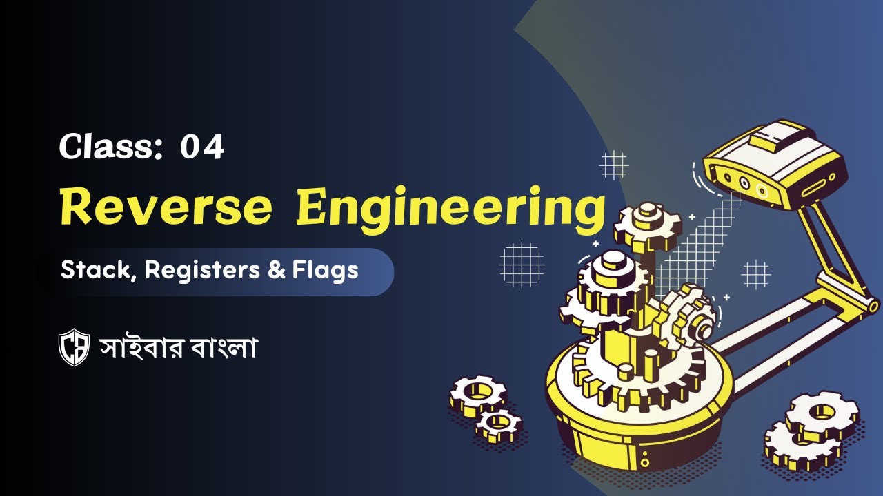 Ultimate Guide to REVERSE ENGINEERING with Stack, Registers, and Flags ...
