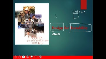DFT Training demo video