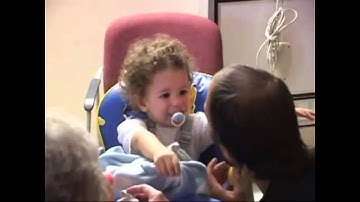 Remix Project: Cochlear Implants