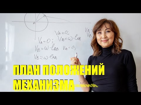 ЛЕКЦИЯ #4. ТММ.