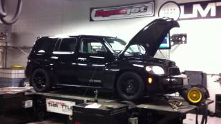 Supercharged 2.4l HHR Dyno