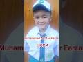 project ECI 1 Muhammad Akhtar Farzani 1 icp 4