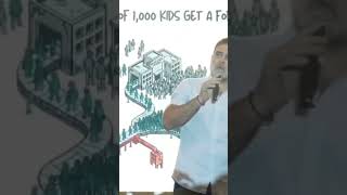 हिंदुस्तान में 100 में से 80 इंजीनियर बेरोजगार #rahul gandhi #engineer #hindustan #kota