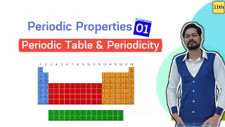 Periodic Table | Class 11 | (L1) | Dobereiner | Newland | Lothermeyer | Mendeleev |Mosseley screenshot 3