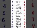 Arabic Numbers 1 To 10 In Arabic Shorts Arabicnumbers1to10 Arabic 