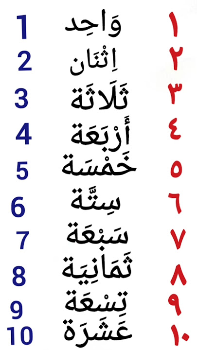 arabic numbers /1 to 10 in arabic #shorts #arabicnumbers1to10 #arabic