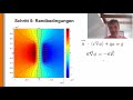 Elektrodynamik 11: Lösung der Poissongleichung der Elektrostatik in MATLAB