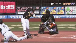 開幕戦へ視界良好!! M石川の冴え渡る 「シンカー」