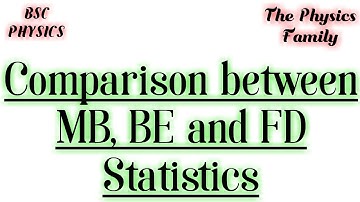 Comparison between MB,BE and FD  Statistics// Statistical Mechanics