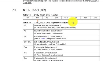 20  LIS302DL Accelerometer