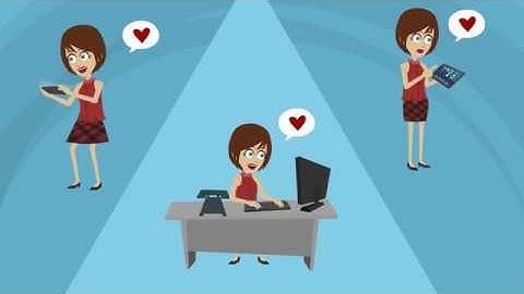 How Retargeting Works