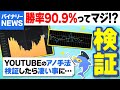 【バイナリー】初心者は絶対見ろ！ガチで稼げるらしい単発勝率90%以上のyoutubeで見つけた手法を検証！全部暴露します