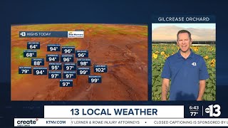 Back to the 90s, Breezes Remain