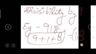 DIVISIBILITY BY 8,9,10 | CLASS 6 MATHS| MINDFUL LEARNERS|