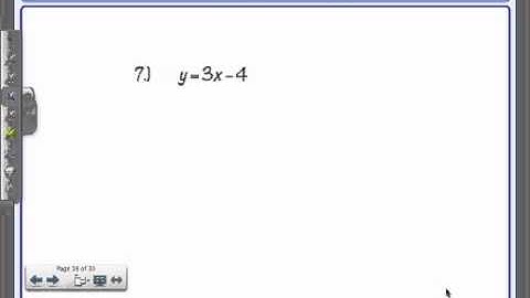 Video #8.1: Introduction to Functions