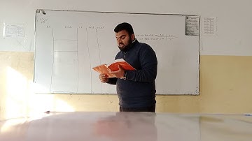 rectification of error, lecture no 1, problem 2 chap 15 book sohail afzal, i com part 1