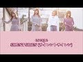 SILENT SIREN – escape (Sub Español + Romaji + Kanji)