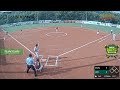 25 2022 MESC - Locos Břeclav (CZE) vs Montpellier Barracudas (FRA)