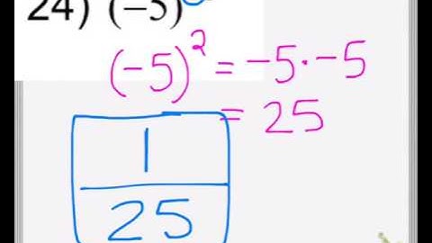 6.1 Exponent Rules (Part 4)