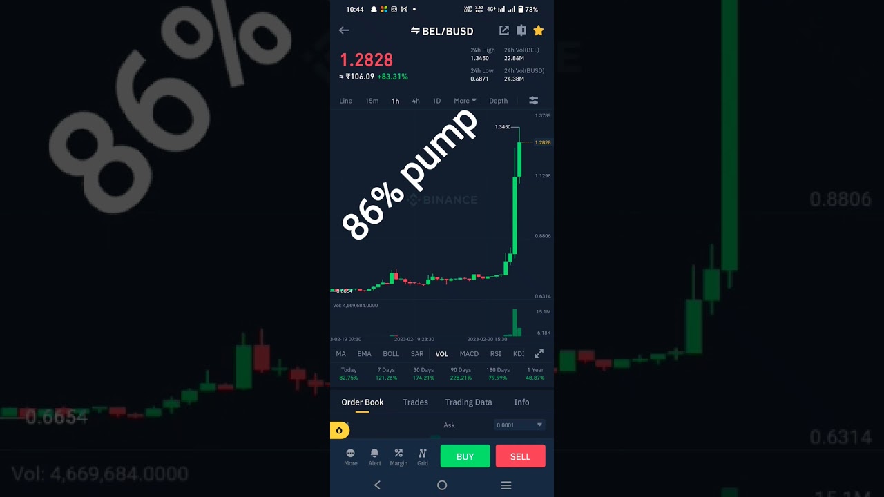 86% pump 