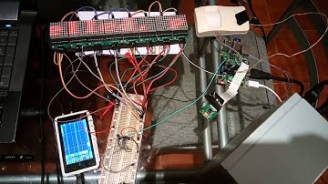 Telegram message Sign based on RPI, MAX7219