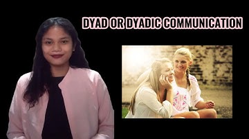 Video lesson - Speech Context & Speech Style by Marian Candelanza