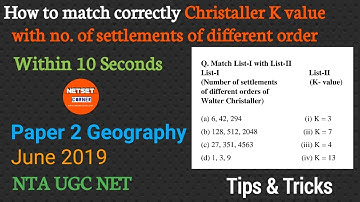 Match correctly Christaller K value with no of settlement order | NTA UGC NET GEOGRAPHY | June 2019