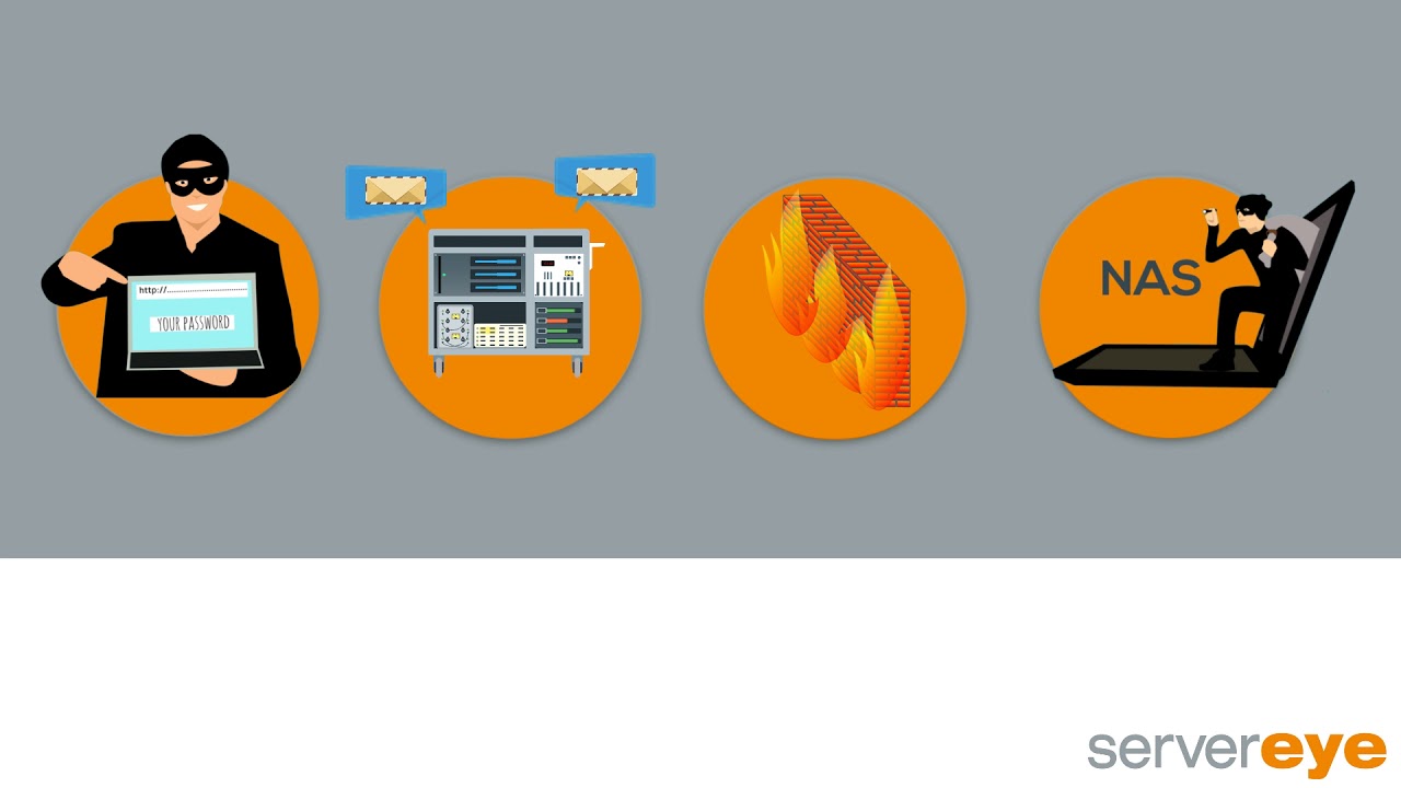 Server.net Eye Das ist servereye - Zentrales IT-Monitoring -und Management - YouTube